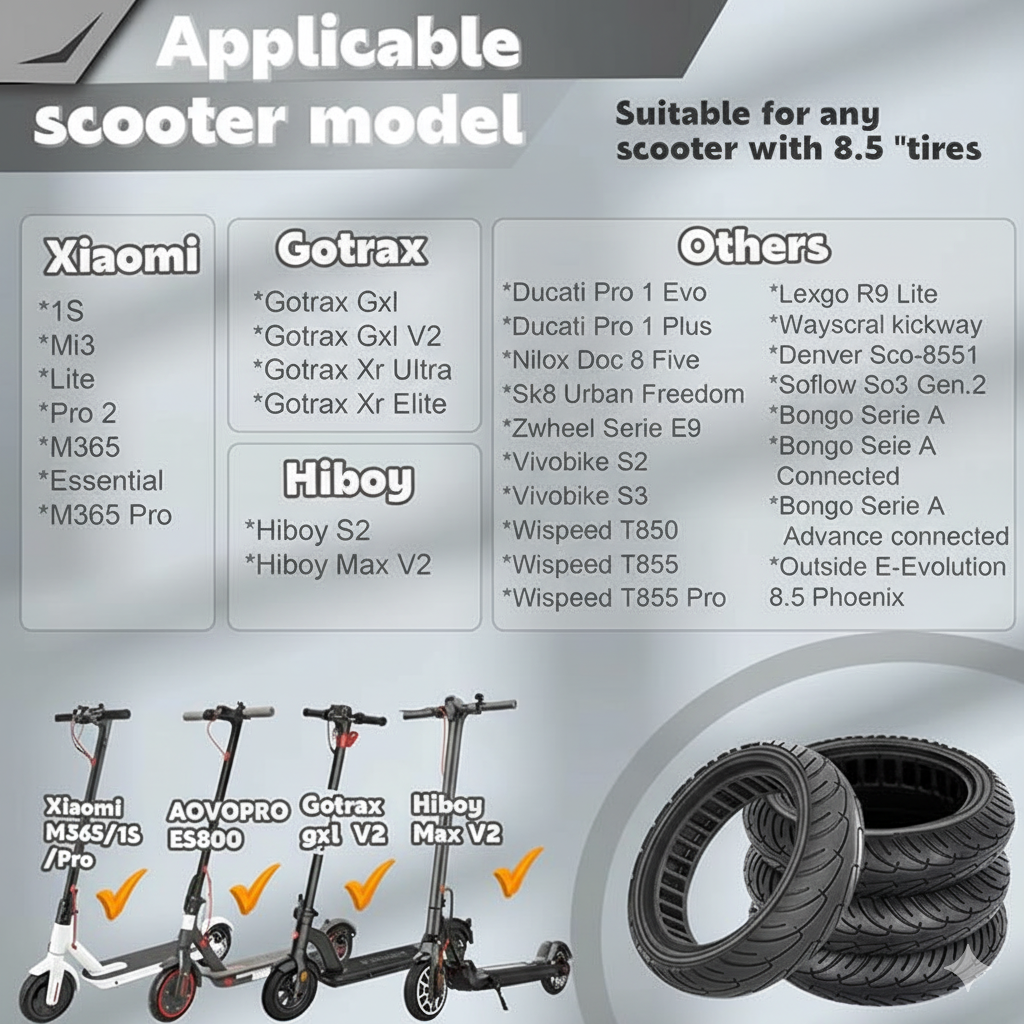 8.5x2'' Black Tubeless Solid Tyre 36mm Slot for Electric Scooter