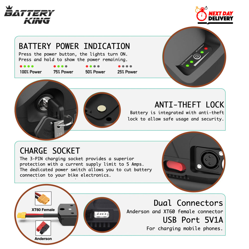 E-Bike Replacement Battery