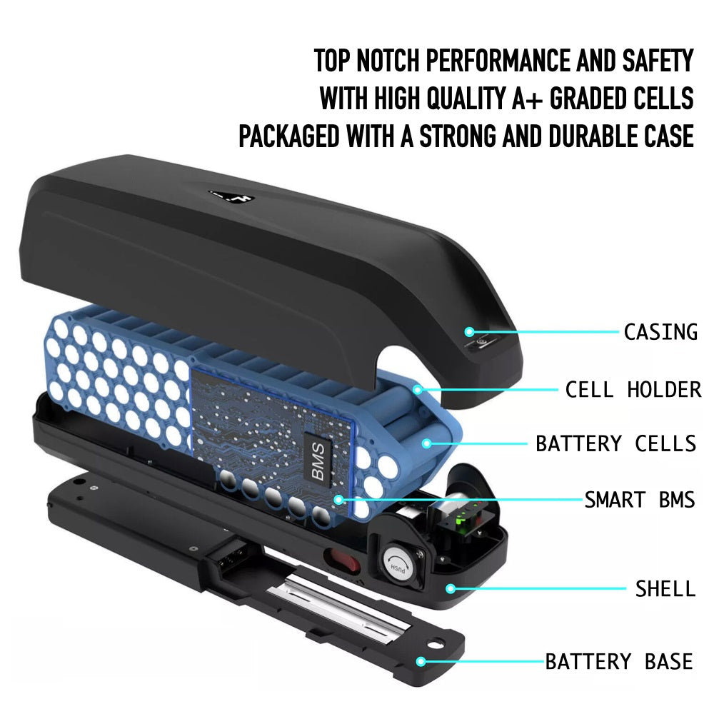 Internal structure of a rechargeable ebike battery