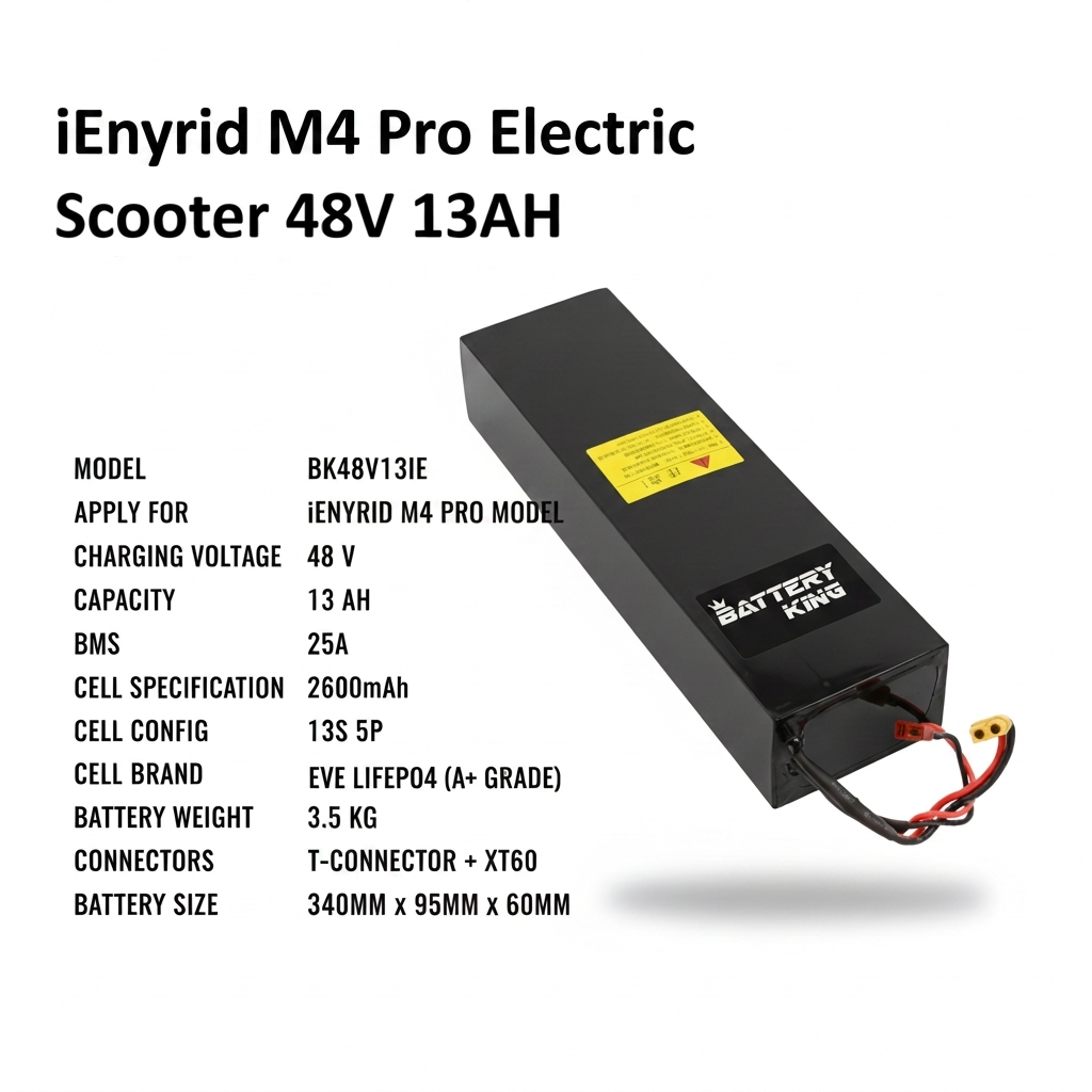 ienyrid_M4_pro_Battery_details