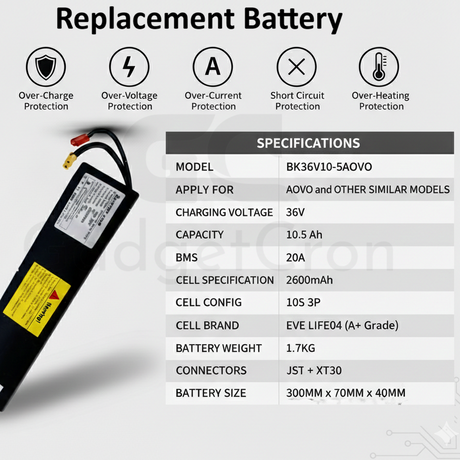 Aovo escooter Battery replacement