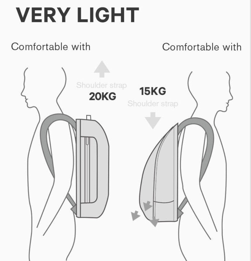 Bange Smart Backpack 