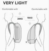 Bange Smart Backpack 