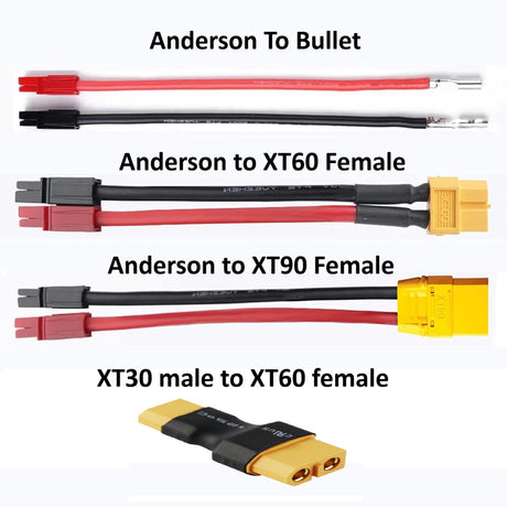 Connectors
