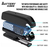 E-Bike Replacement Battery