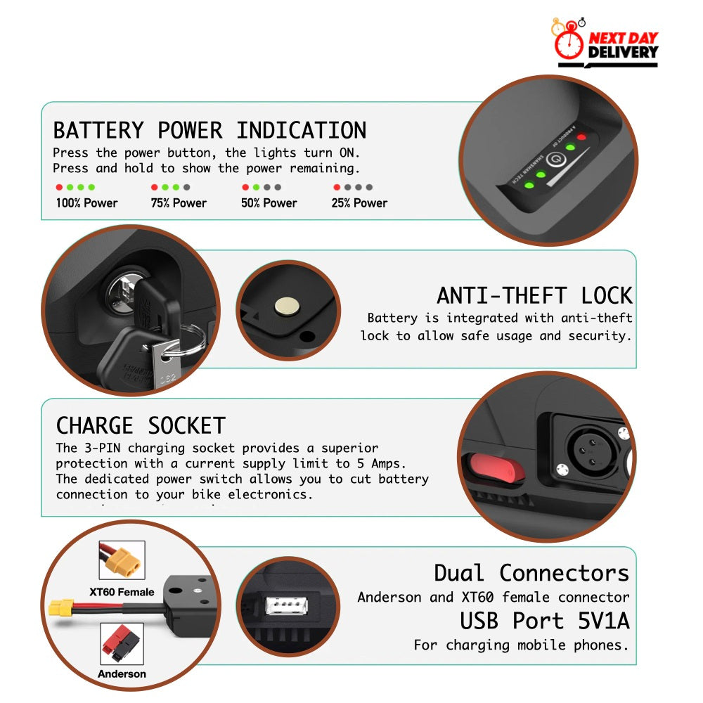 Hailong-48v15Ah Dual Connectors