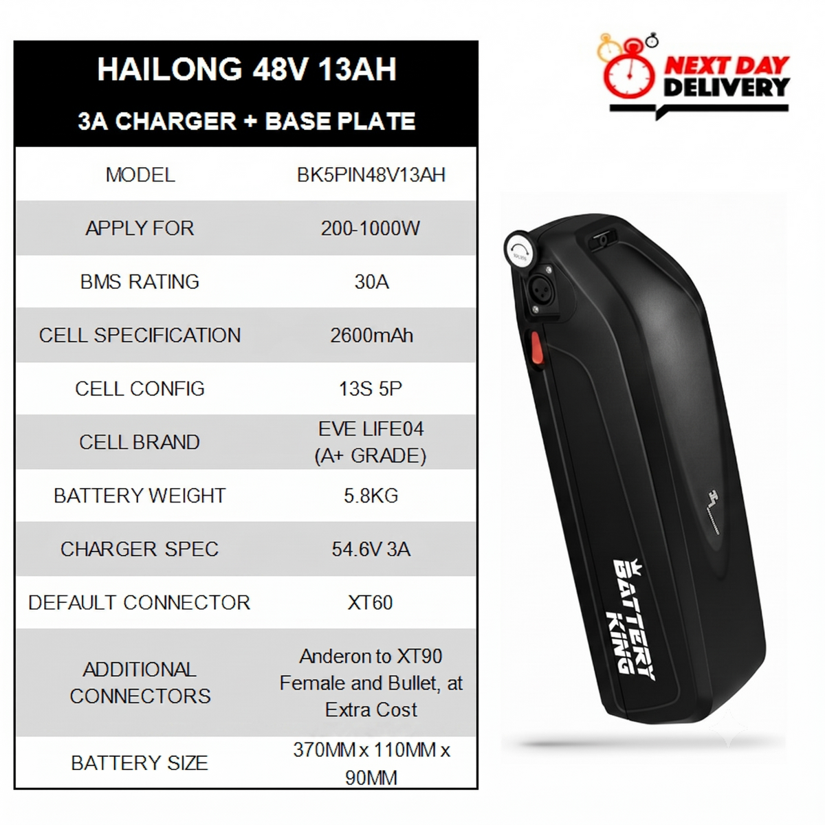 Hailong 48V 13AH battery pack with specifications