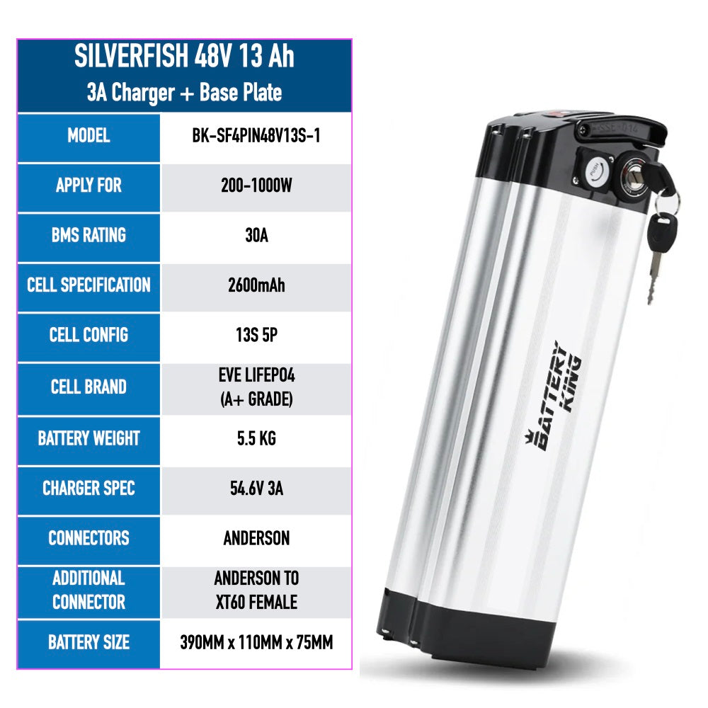 Silverfish 48V 13ah