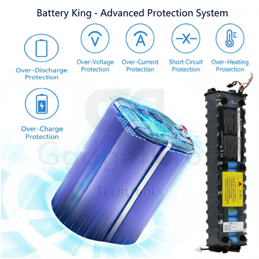 Xiaomi Battery Protection Details